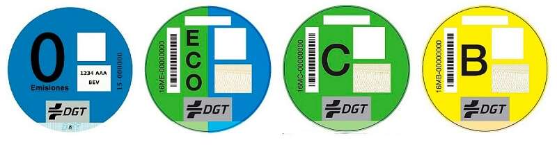 its a picture of an environmental sticker for a car, to showcase one of the unexpected costs that traveling might have.